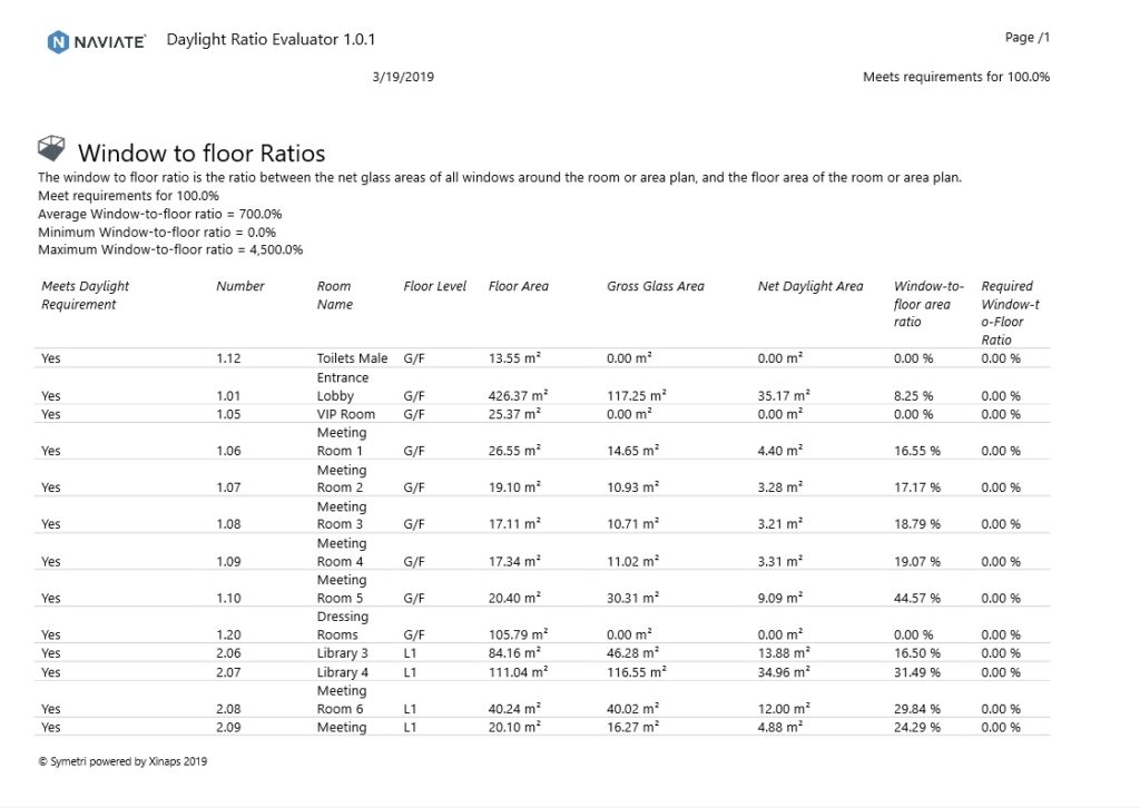 Naviate Daylight for Revit Screenshot 6