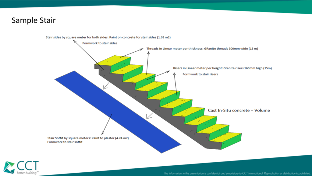 BIM BOQ Quantifier for Revit Screenshot 5