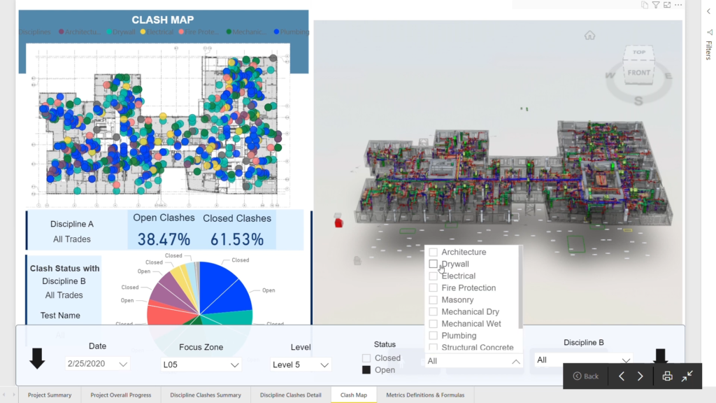 Power BI Screenshot 7 - Visualizing BIM Clash Data & Metrics - Power BI and Forge